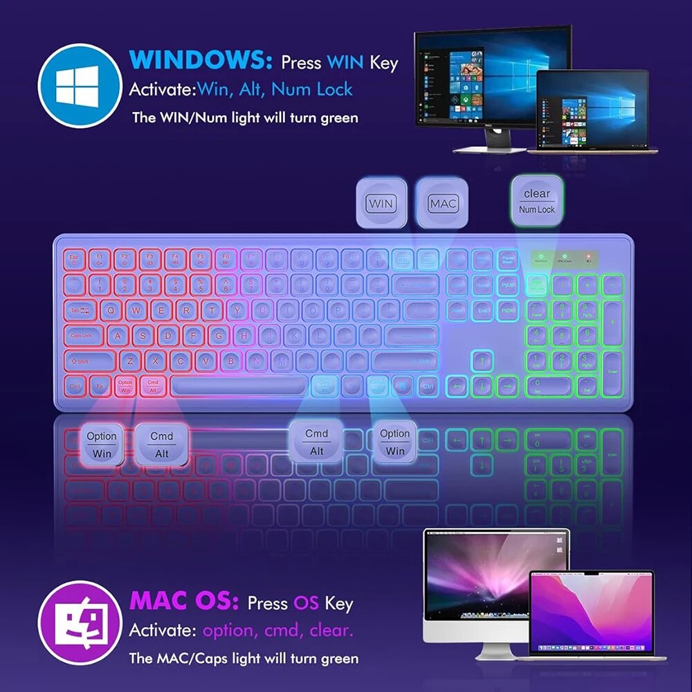 Jomaa Type-c +USB 2.4G Wireless Keyboard Mouse Combo RGB Backlit Rechargeable Full-Size Wireless Keyboard Mouse Set for Laptop Computer Ergonomic