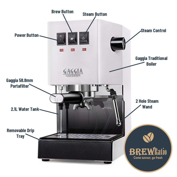 Gaggia Classic Pro: Polar White 