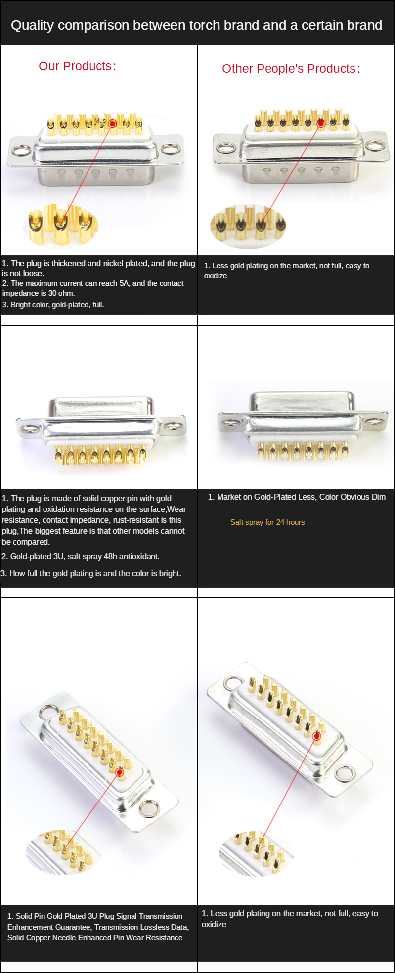 %E3%80%90Essential%20Good%20Item%E3%80%91Mini%20Vga%20Welding%20Connector%20Db15%20Male%20Plug%20/%20Female%20Socket%20Metal%20Shell%20Kit%203%20Rows%2015%20Pin%20Serial%20Port%20Connector%20D-Sub15%20Adapters%20-%20Image%206