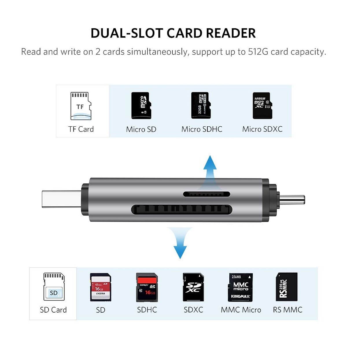 Đầu đọc thẻ nhớ SD/TF chuẩn USB Type-C/USB 3.0 Ugreen 50706 Chính Hãng