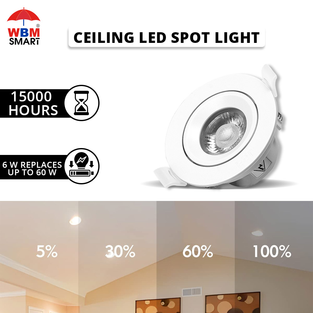 WBM LED Spot Lights- Spot Light for Room, Spot Light for Wall, Spot Light for Dressing Table, Spot Lights for Ceiling. 