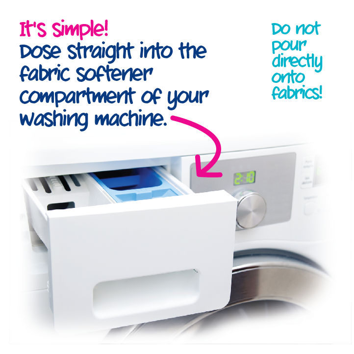 LFO Bliss Pure Wash Detergent Washing Machine Liquid Germ Guard Comfort Laundry For Front & Top Load Machine. 