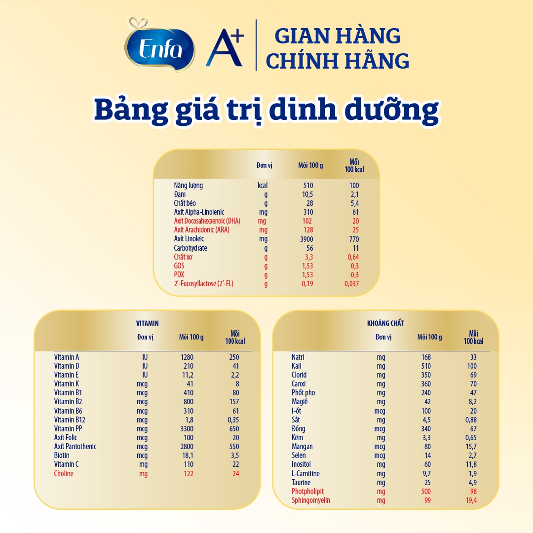 Enfamil A+ số 1 830g 2flex