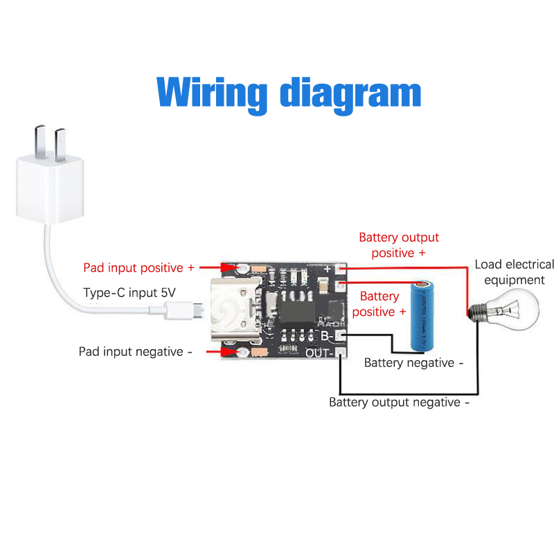 Ultra-Small Lithium Battery Charging Board 1A 3.7V4.2V Charger Module Type-C With Protection Board. 