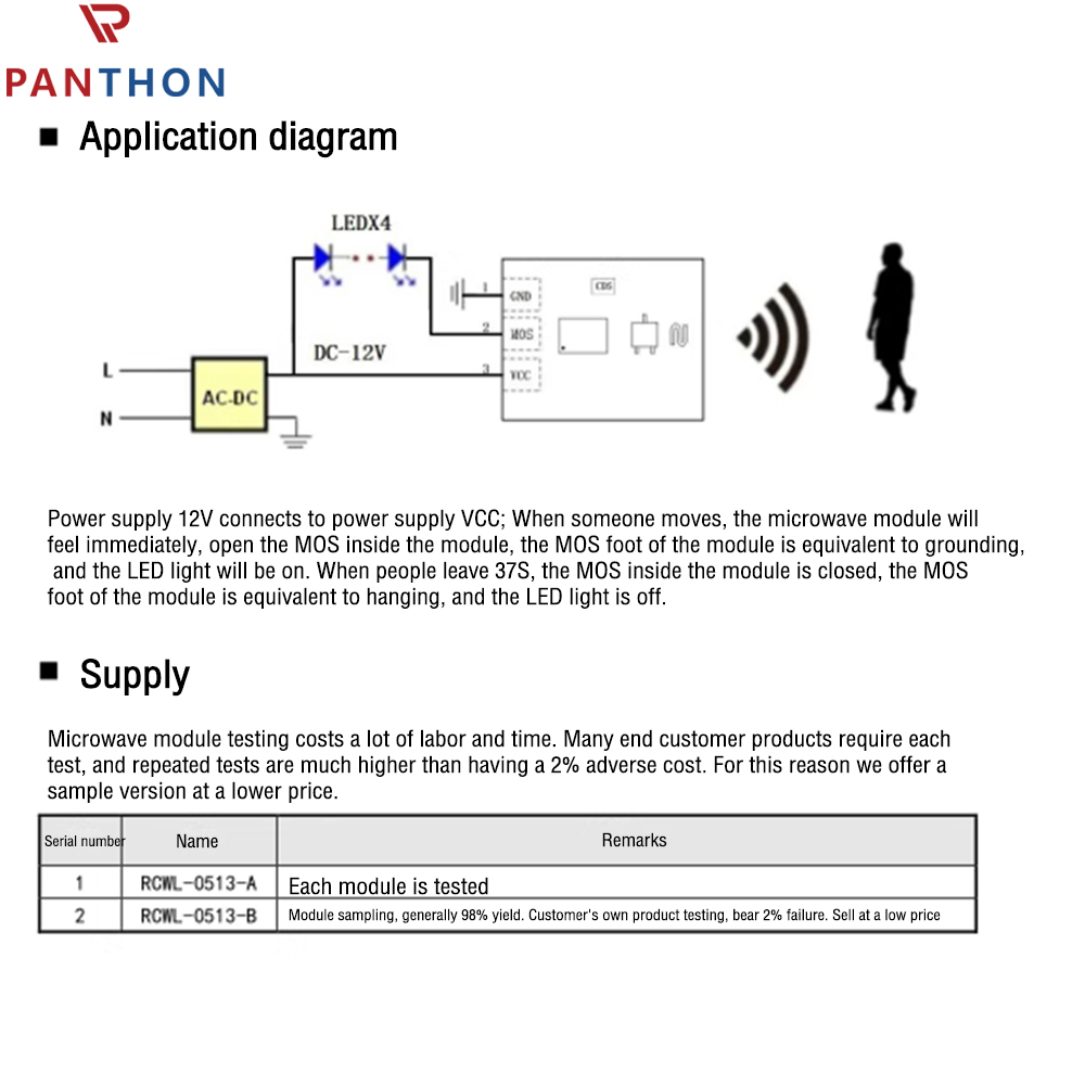 PANTHON RCWL-0513 Microwave Radar Sensor Human Sensor Body Sensor Module Induction Switch Module