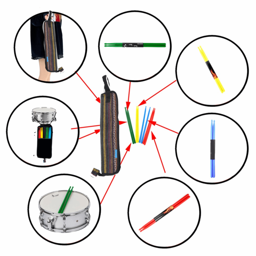 “mastering short circuiting in python: a... Fashionable Colorful Drum Stick Bag Portable Hanging Bag With Handle ...