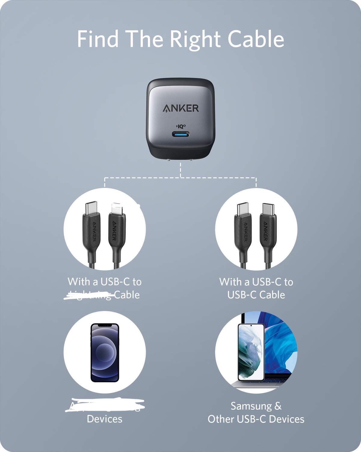 Củ Sạc Anker NANO 2 30w IQ 3.0 và PD/PPS - A2665 (Bảo Hành 18T)