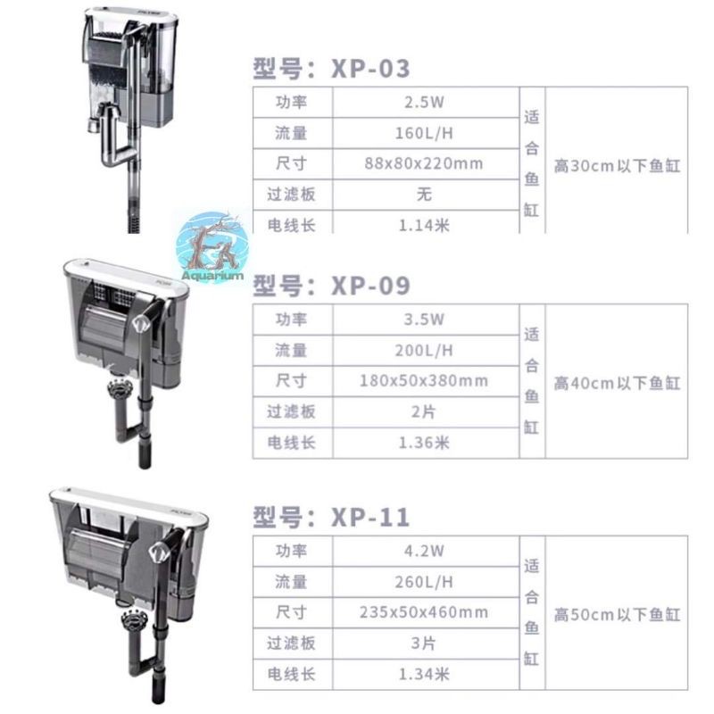 Máy lọc treo hồ cá Jeneca XP-03