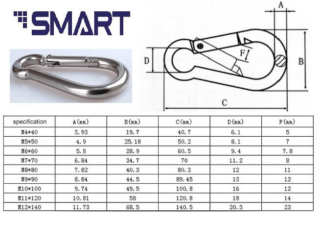 Móc xích bấm inox 304 [ Ø 5mm ] - Không rỉ, sáng bóng, sạch, hàng mới zin nét - #vattuducduyen