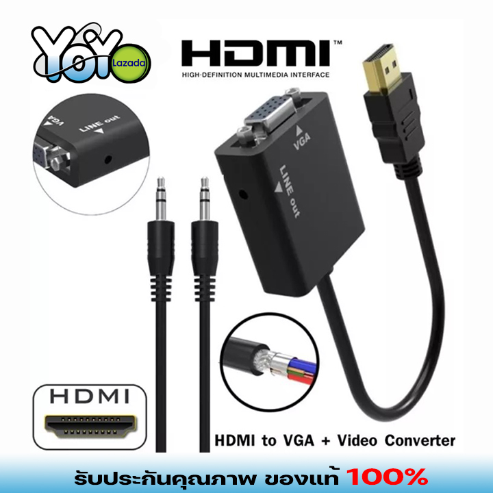 HDMI EDT-1080P HDMI to VGA With Audio Converter Adapter USB Power Video ...