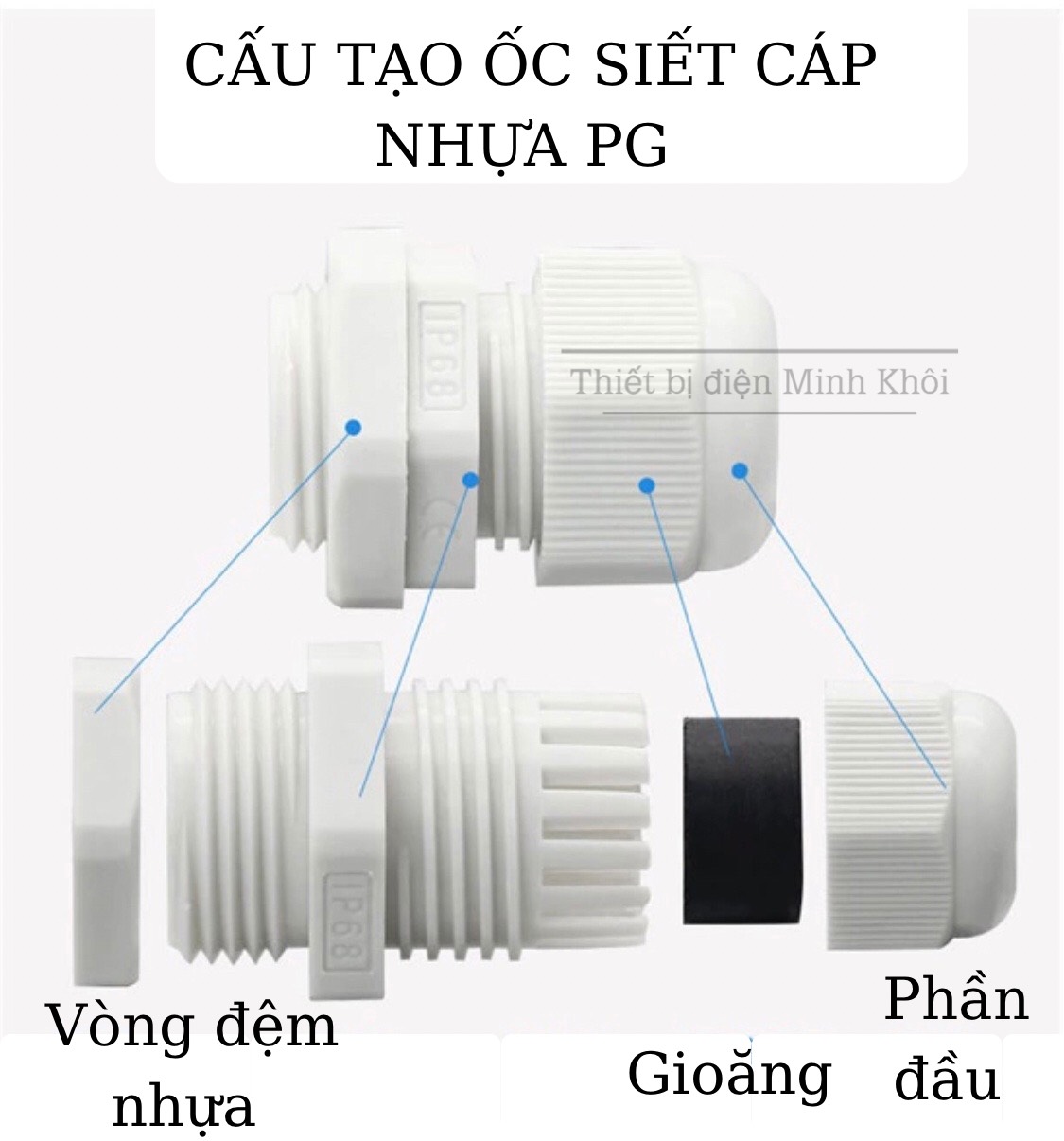 Ốc siết cáp nhựa PG, cút siết cáp PG,đầu xiết cáp,kẹp xiết, nút xiết PG