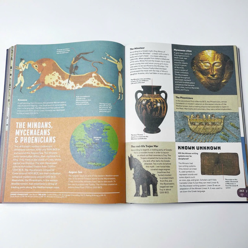 BÁCH KHOA TOÀN THƯ BRITANNICA