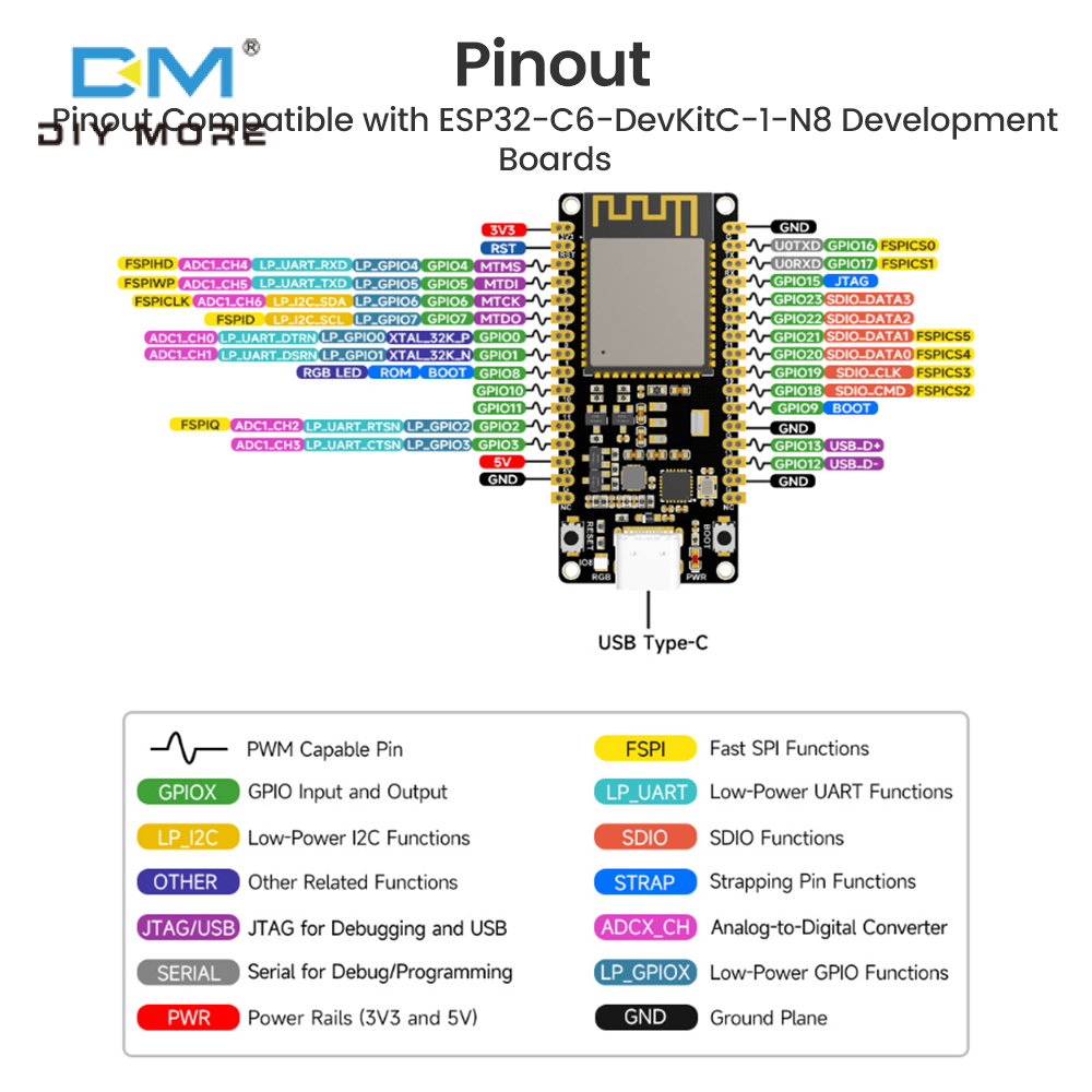 diymore ESP32-C6 Wifi Bluetooth bảng mạch phát triển onboard mô-đun ESP32-C6-WROOM-1-N8 wifi6 risc-v bảng mạch phát triển