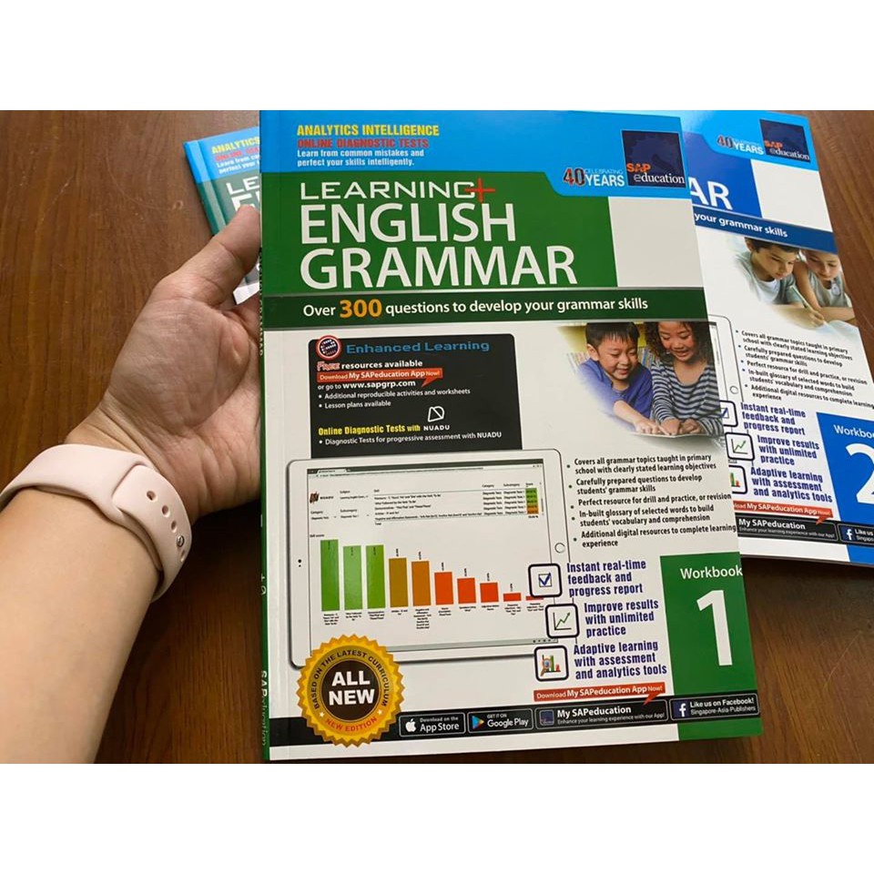 Bộ 6q nhập - Learning English grammar