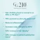 CG210 Hair And Scalp For Men 80ml. 