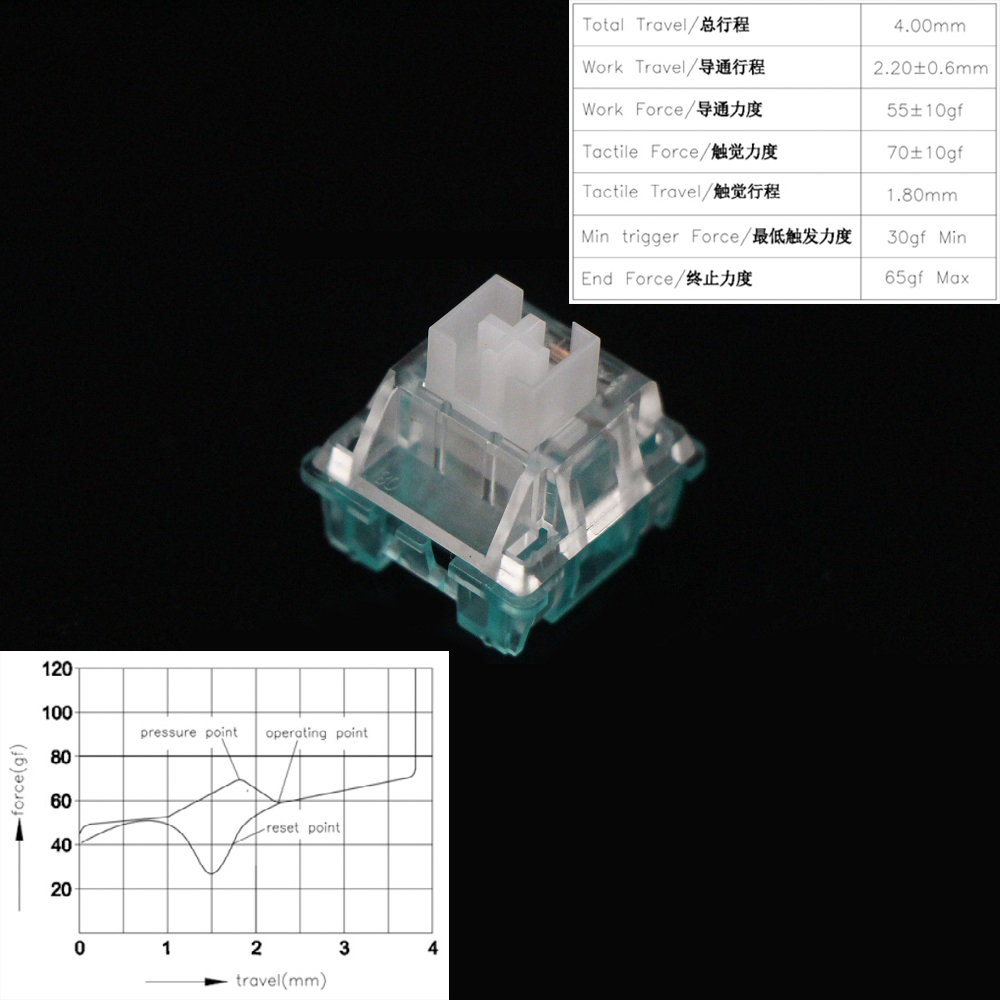 Outemu%20Switches%20Mechanical%20Keyboard%20Switch%203Pin%20Silent%20Clicky%20Linear%20Tactile%20Similar%20Holy%20Panda%20Switch%20Lube%20RGB%20Gaming%20MX%20Switch%20-%20Image%204