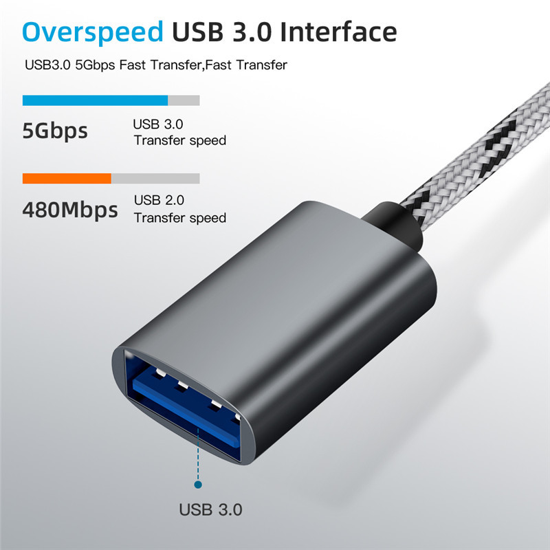 【COOL】 2-in-1 OTG Adapter Cable with USB 3.0 to USB Type-C Data Sync Nylon Braid Compatible with USB C Phones and Disks.