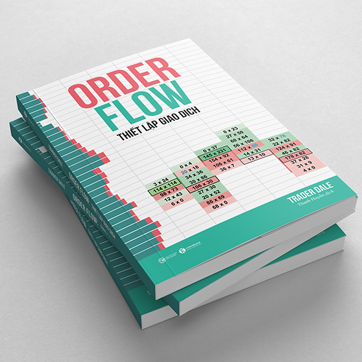 Sách Order Flow - Thiết lập giao dịch