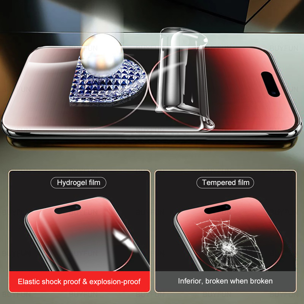 2-8in1 Hydrogel Film For iPhone 15 Pro Max Screen Protector Camera Glass iPhone15 Plus iPhone15Pro Ifone 15Pro 15Promax 15Plus