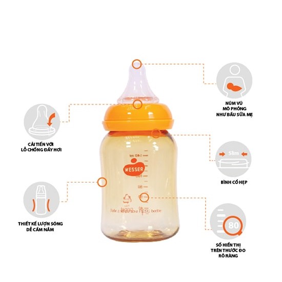 Bình Sữa Wesser PPSU Cổ Hẹp 60ml/140ml/250ml