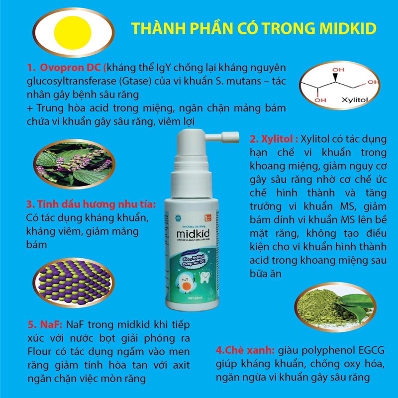 Midkid Anti-Cavity Spray 30ml Bottle