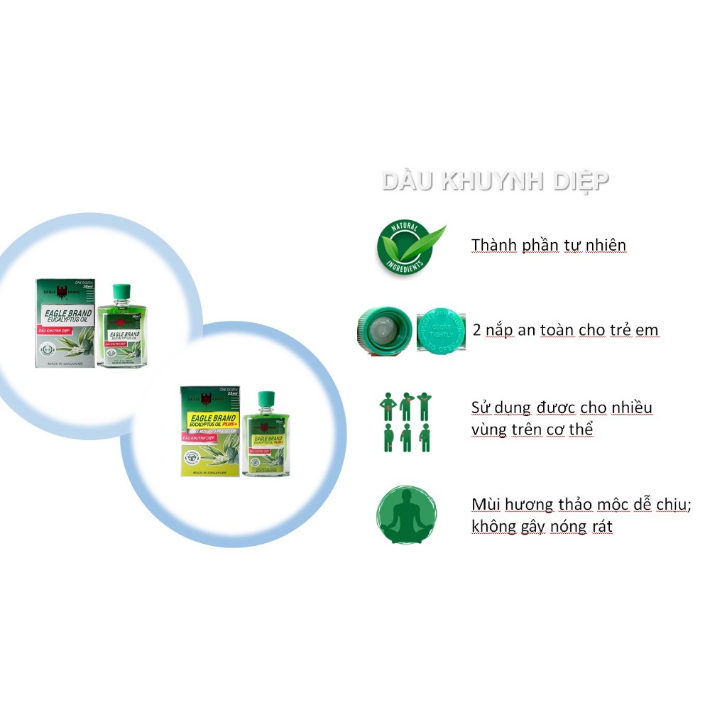 Dầu Khuynh Diệp 2 nắp 30ml Eagle Brand