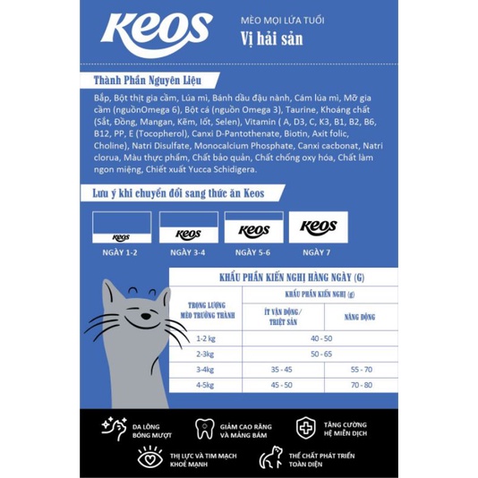 [KEOS CAT ALL STAGES] [1,5KG] Thức ăn hạt cho mèo mọi lứa tuổi Keos