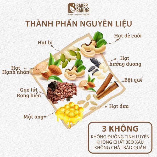 Hạt Ăn Liền MIXED NUTS PREMIUM Baker Baking Hạt dẻ, Hạnh Nhân, Óc Chó, Điều, Hạt Bí