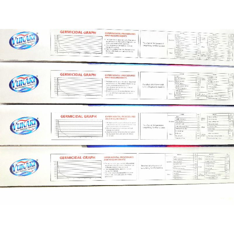 Lampu UV ultraviolet anti lumut bakteri sterilisasi LAMPU UV YUKARI 9WATT