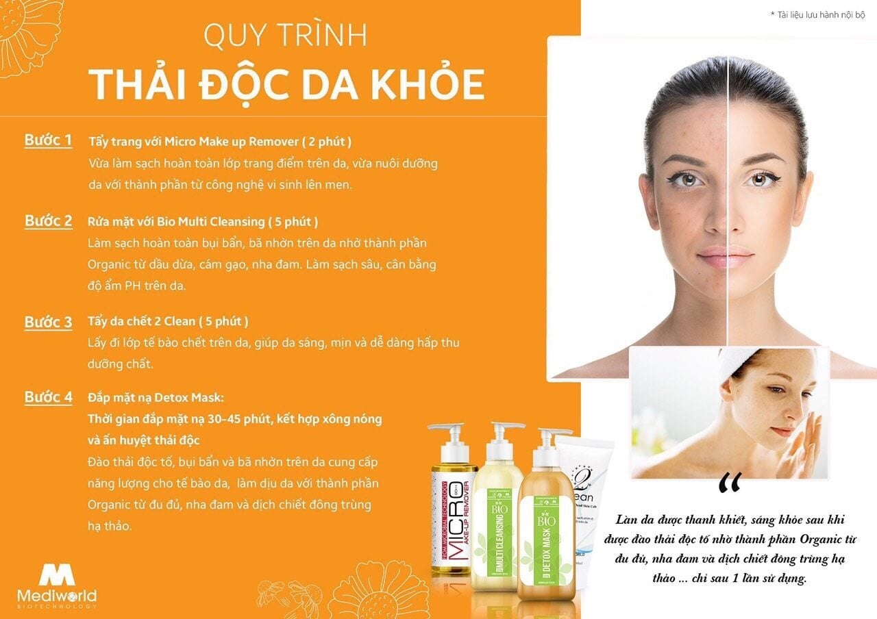 Thải độc bio detox mask