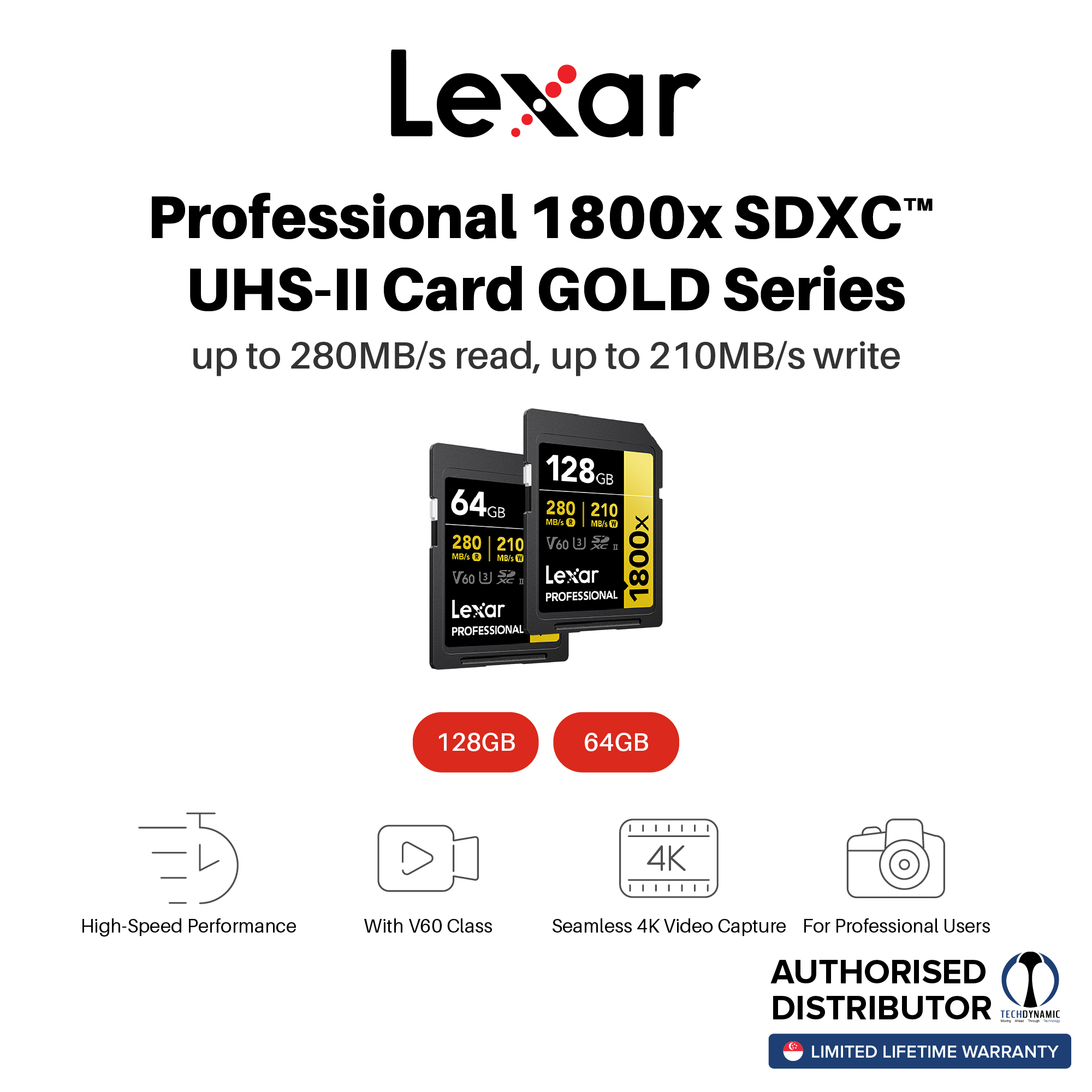 LEXAR Professional 1800x SDXC R270/W205 MB/s GOLD Series Memory