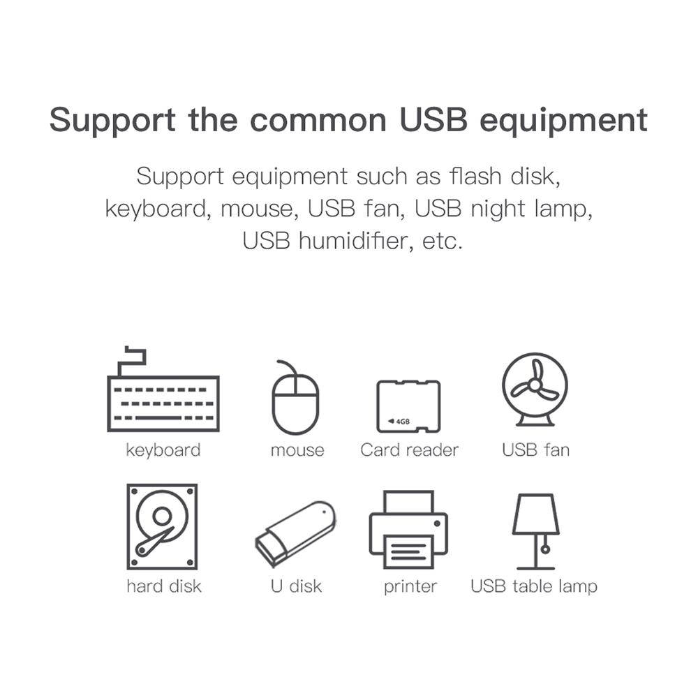 【InnovateWorld】4 Ports USB HUB USB 3.0 HUB Splitter Multiple USB HUB 2.0 Multi Hub Expander 4 Port HUB for PC Laptop usb3.0 USB-Hub Adapter. 