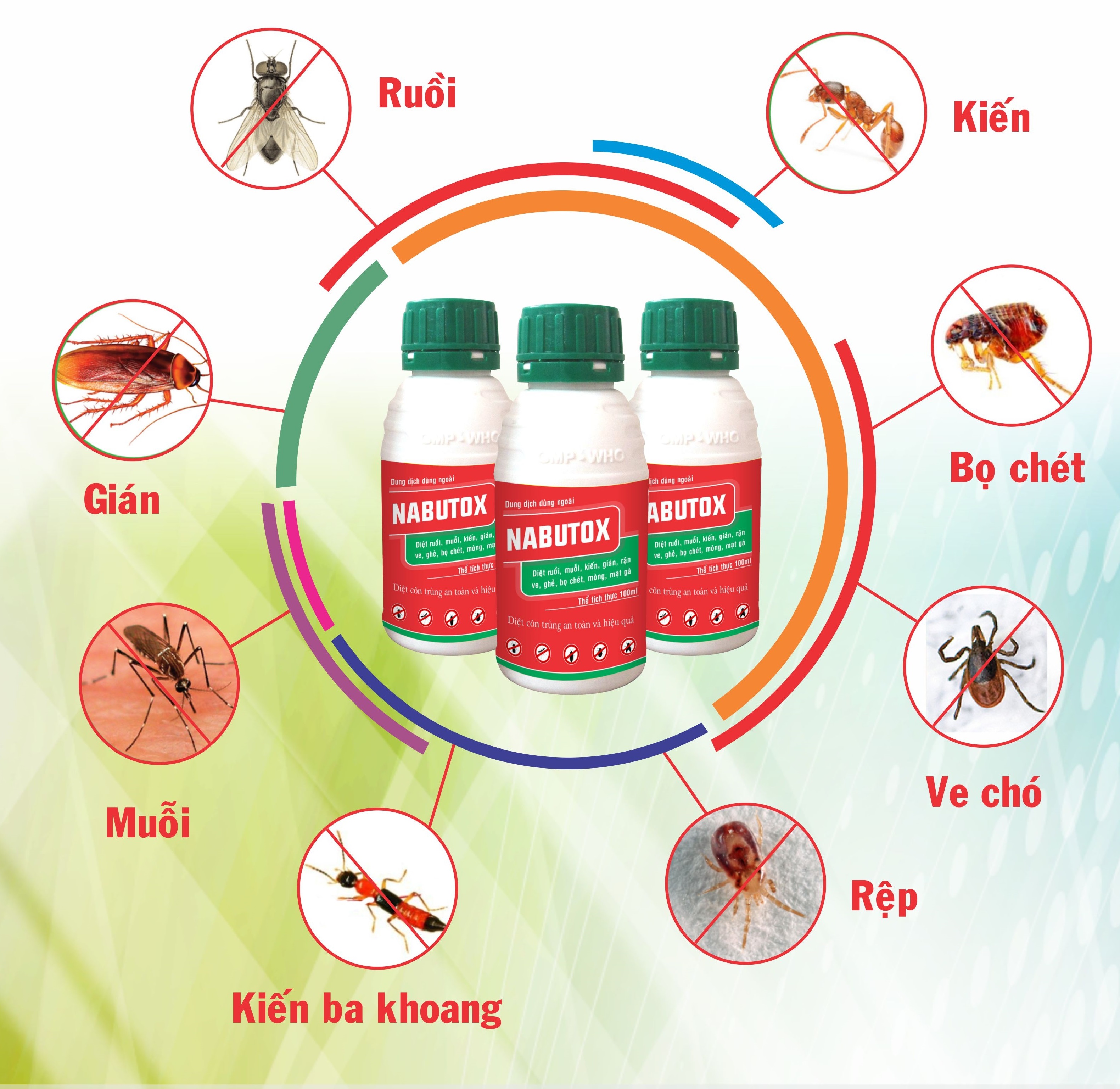 NABUTOX 100ML - Diệt ruồi, muỗi, kiến, gián, mòng, mạt gà....