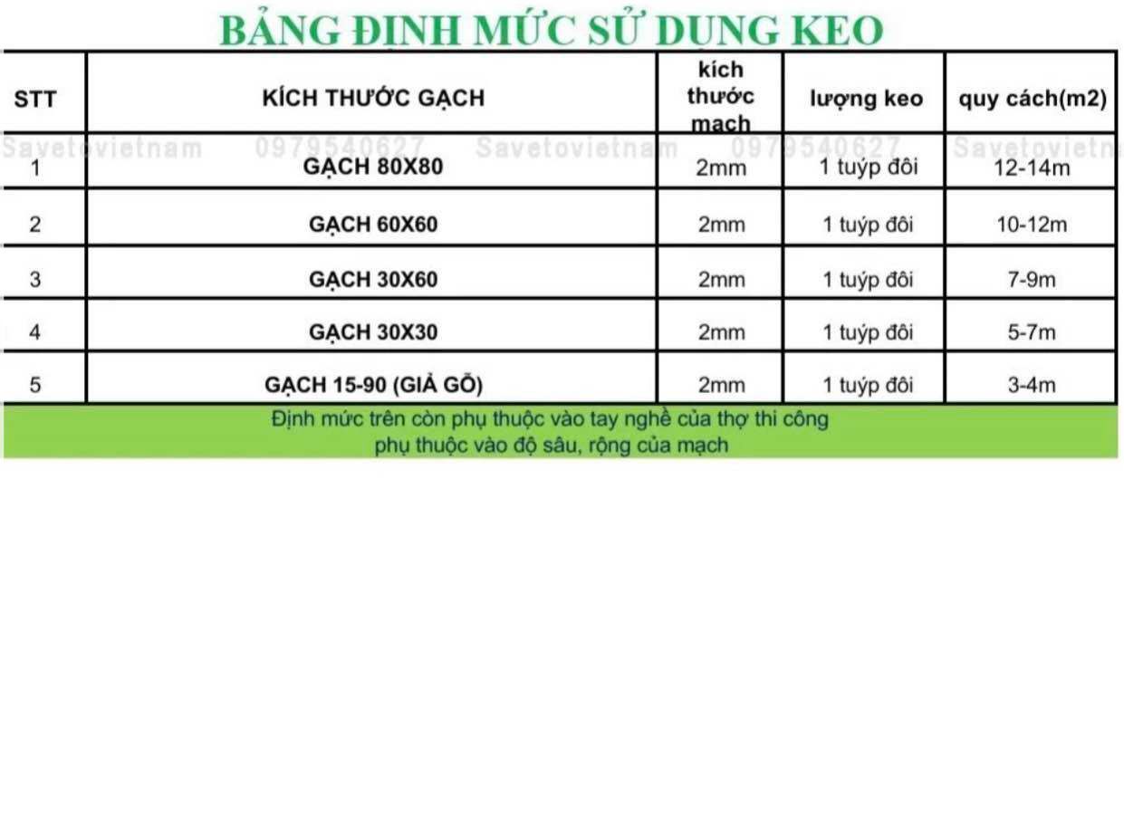 Keo Chích Mạch Gạch QMAX .