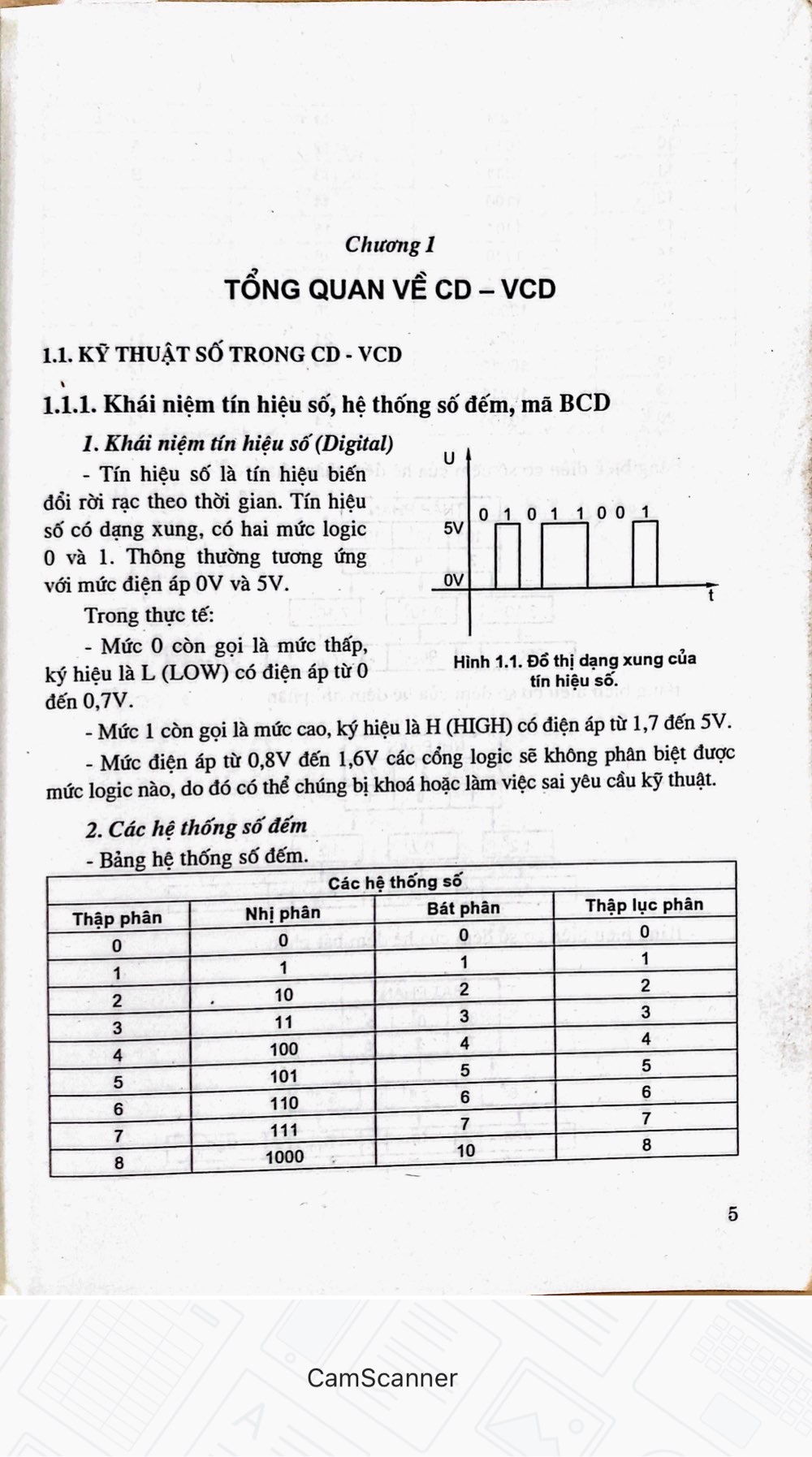 Sửa Chữa Đầu Máy CD- VCD- DVD