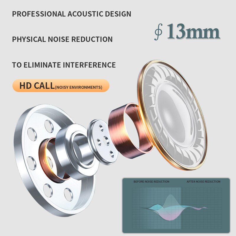 Thể thao tai nghe gắn tai không dây Tai nghe Bluetooth điều khiển bằng cảm ứng với mic không thấm nước TWS Tai nghe tai nghe stereo