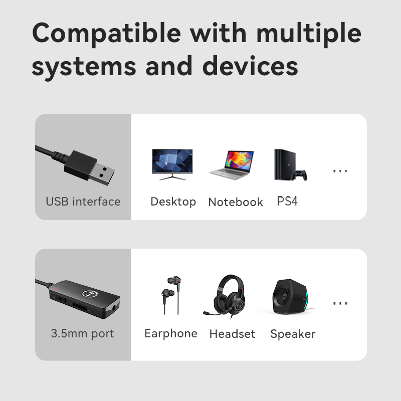 HECATE GS02 7.1 Virtual Surround Sound Cards Multi-compatible Device/RGB Light/Magic Voice/ENC Noise Reducation/Ambient Sound Monitoring Gaming Soundcard for Desktop/Notebook/PS4