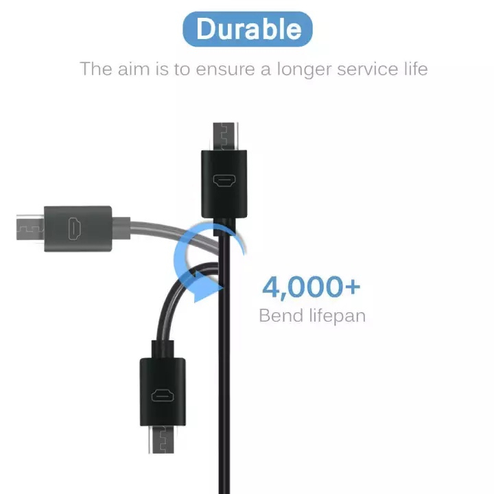 [RẺ VÔ ĐỊCH] Chất lượng cao Micro USB sạc và truyền dữ liệu cáp