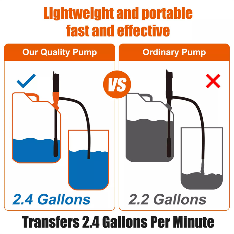Liquid%20Transfer%20Pump%20Battery%20Powered%20Fuel%20Transfer%20Pump%20With%20Flow%20Control%20Nozzle%202.4%20Gallons%20Per%20Min%20Portable%20Transfer%20Pump%20ZHIXING%20-%20Image%205