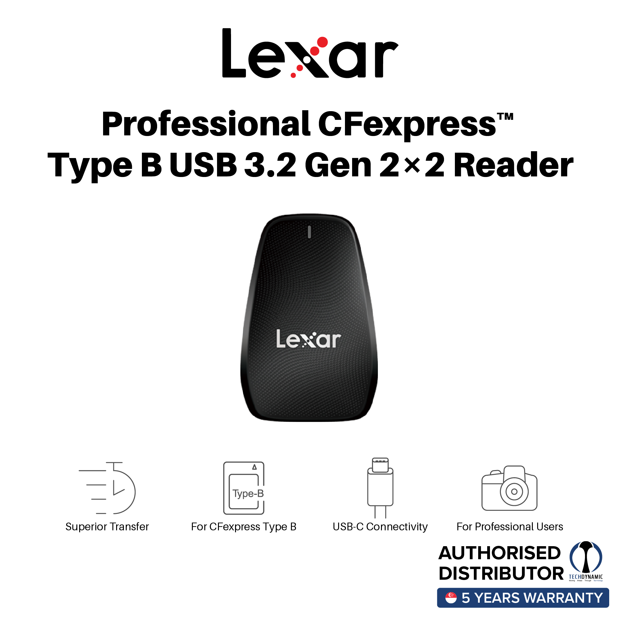 LEXAR RW550 Professional CFexpress Type B / SD USB 3.2 Gen 2 Card