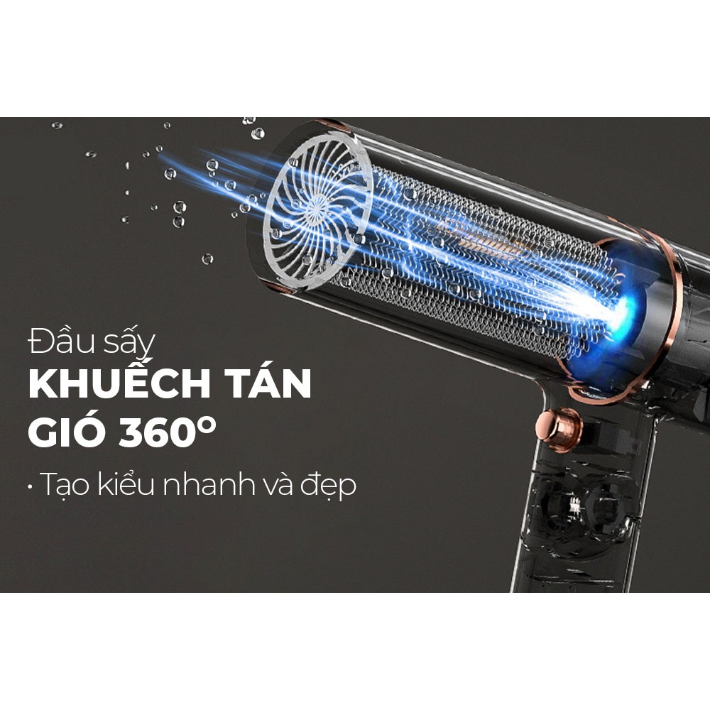 Máy sấy tóc SUNHOUSE SHD2304