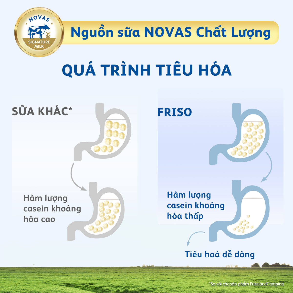 [Mẫu Mới]Sữa Bột Frisolac Gold 2 850g