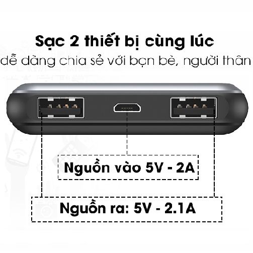 Sạc Dự Phòng 10.000 MaH