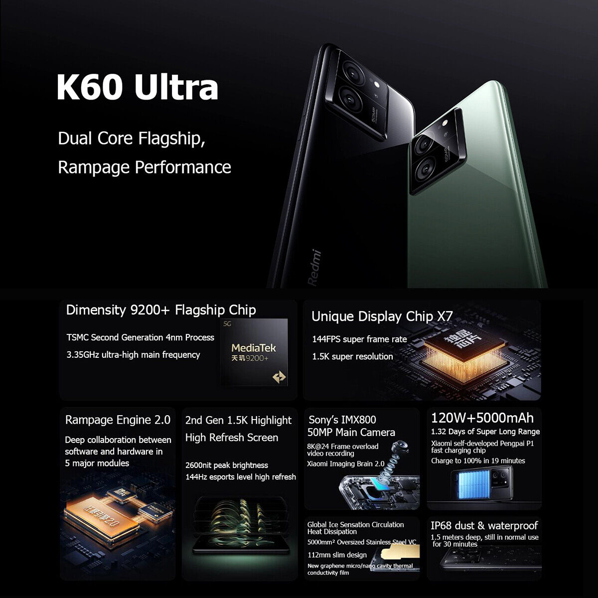 Redmi K60 Ultra 12GB 256GB 黒 中国版 Redmi K60 Ultra 12GB 256GB 黒