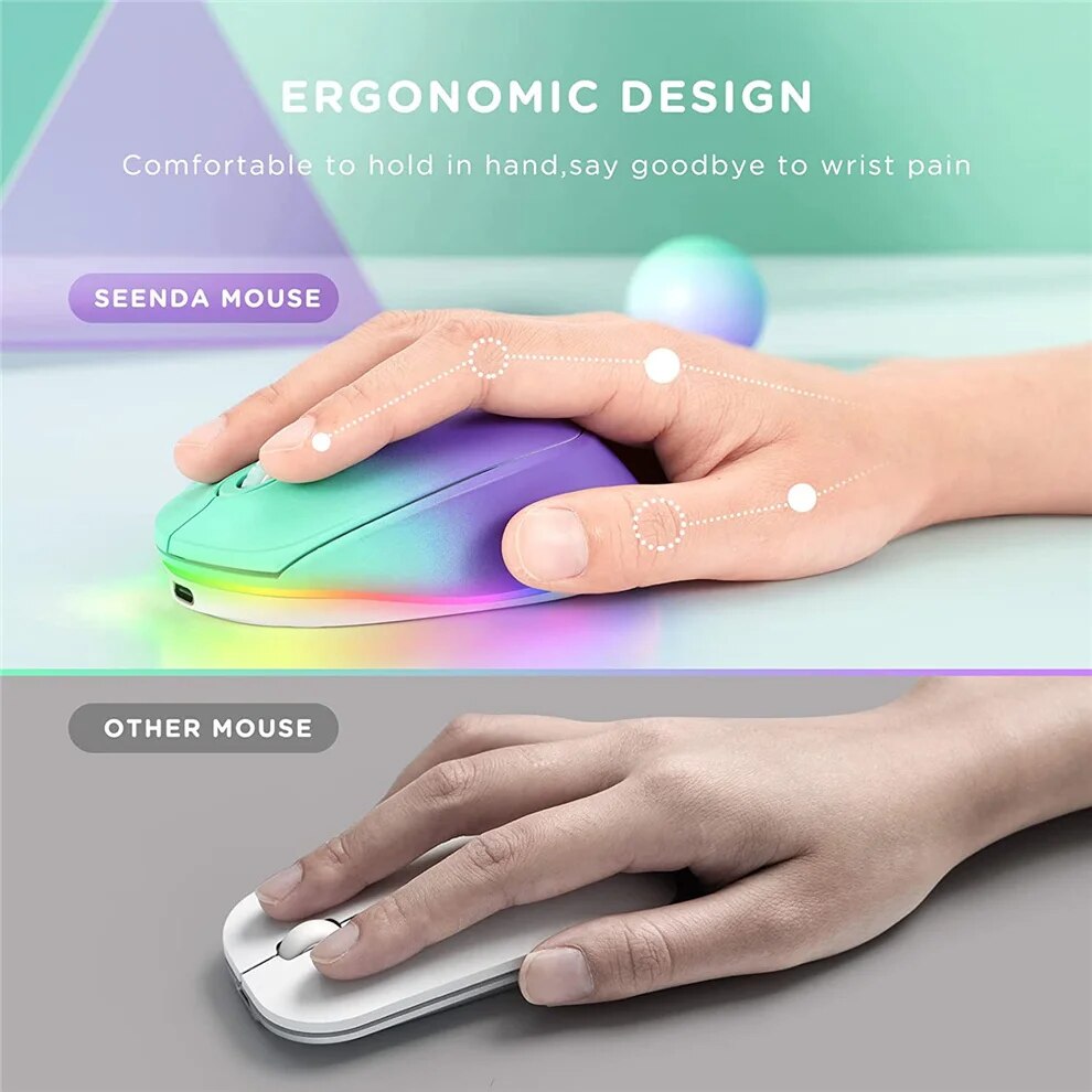 2.4G Wireless Mouse,Rechargeable Mouse Quiet Click Mice with Colorful LED Lights,3 Level DPI Mouse for Laptop Computer