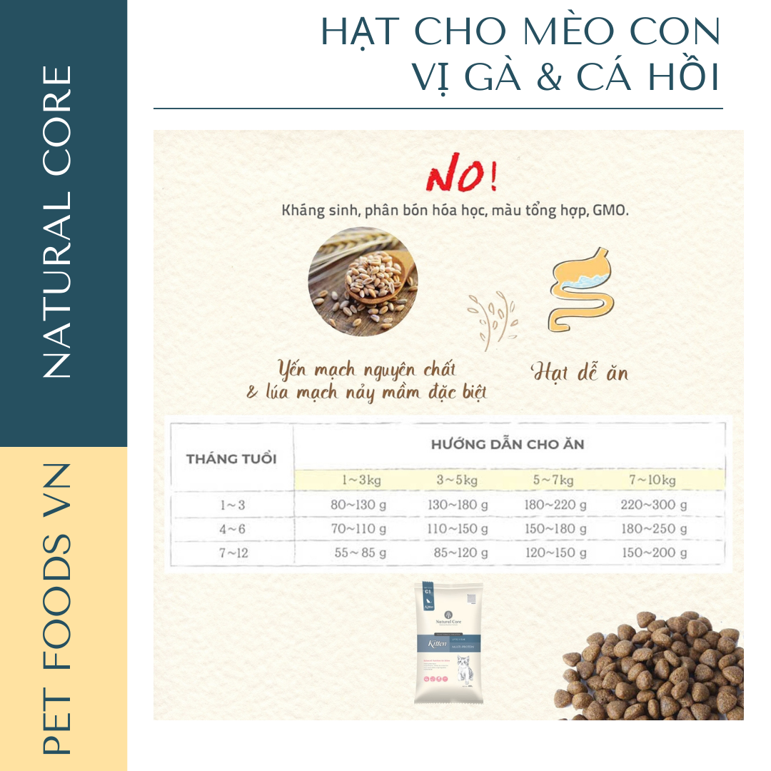 Hạt cho mèo con NATURAL CORE KITTEN