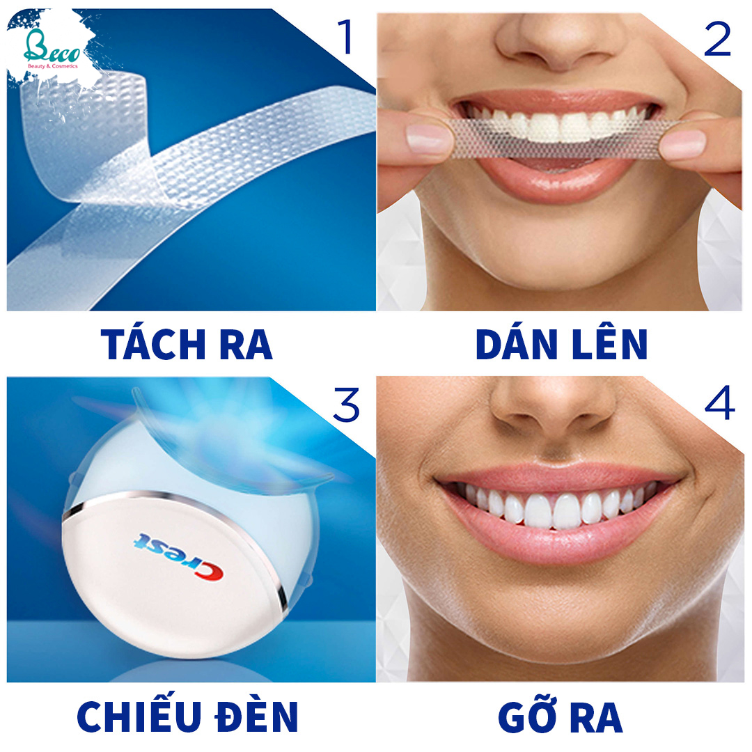 Miếng Dán Trắng Răng 3D White Teeth Whitening Strip GD0691