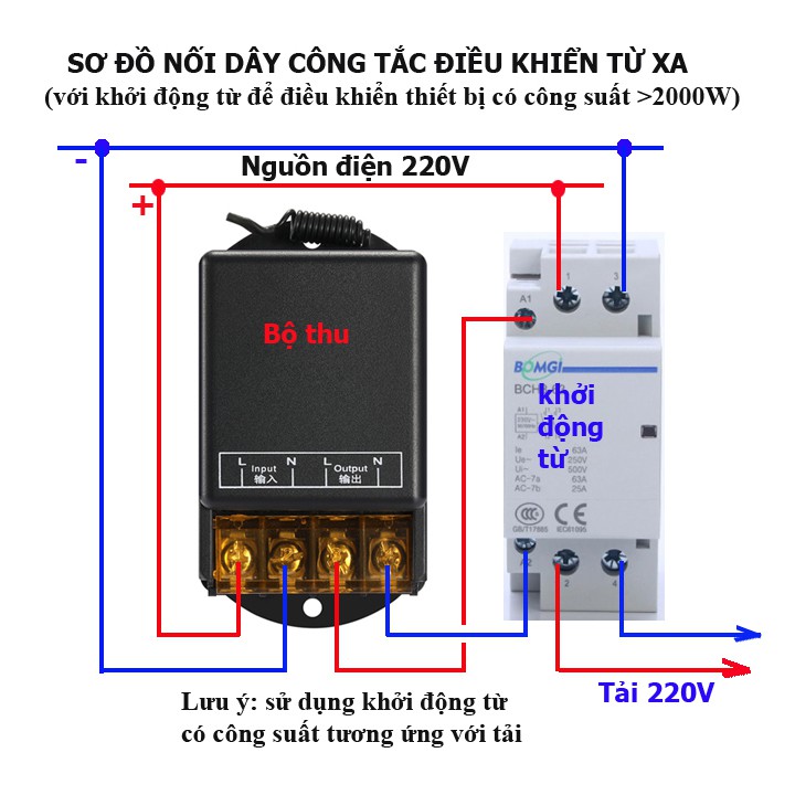Công tắc điều khiển từ xa RF 100m/3000W/220Vac