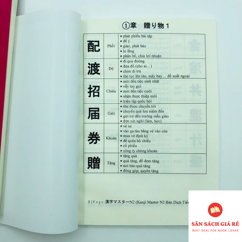 Luyện thi KANJI MASTER N2 N3 N4 N5