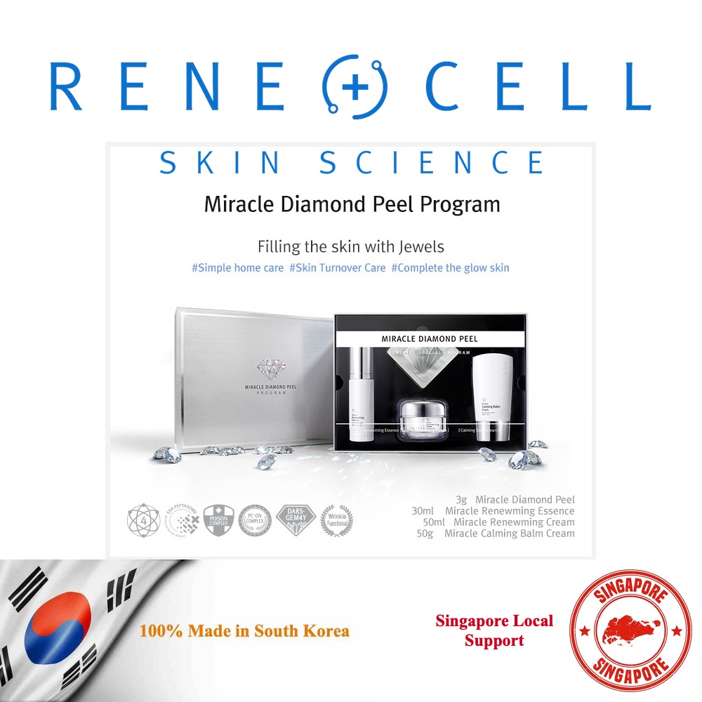 RENECELL | Miracle Diamond Peel Program | The Original Authentic